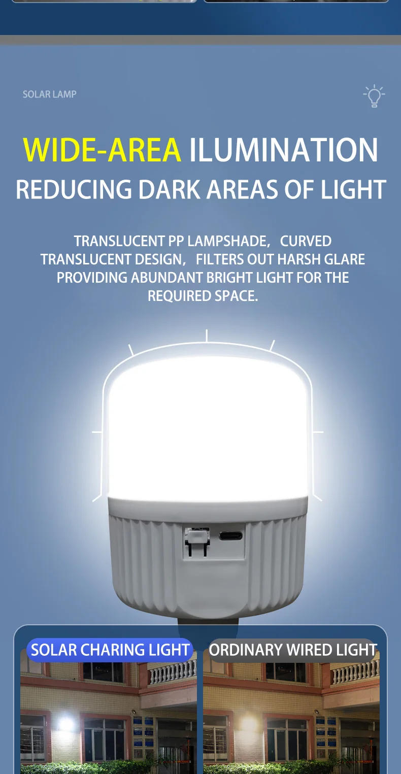 Description Picture 6 of itemOutdoor Solar Lights Rechagable Remote Control  Ultral-long Battery Life Fishing Lamp Solar or Usb Charging  Solar Wall Lamps