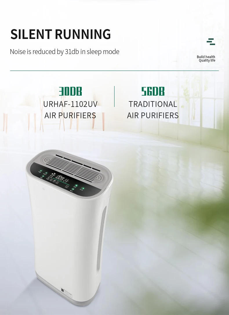 Description Picture 4 of itemPM2.5 Portable Negative Ions Air Purifiers UVC Air Purification H13 Hepa Filter Air Purifier