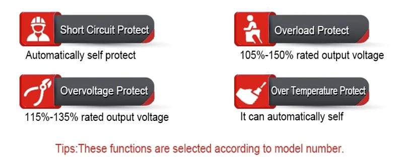 Description Picture 4 of itemAC DC Transformers 220V To 5V 12V 24V Switching Power Supply Adjustable 36V 48V 60V 80V 120V 160V 220V 480W Digital Display