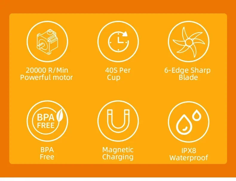 Description Picture 2 of itemIconic Brand Youpin Juicer Cup Portable Mixer Blender Fresh Juice Mixer Electric Wireless Charge Mini Fruit Mixers Juicer Blender New