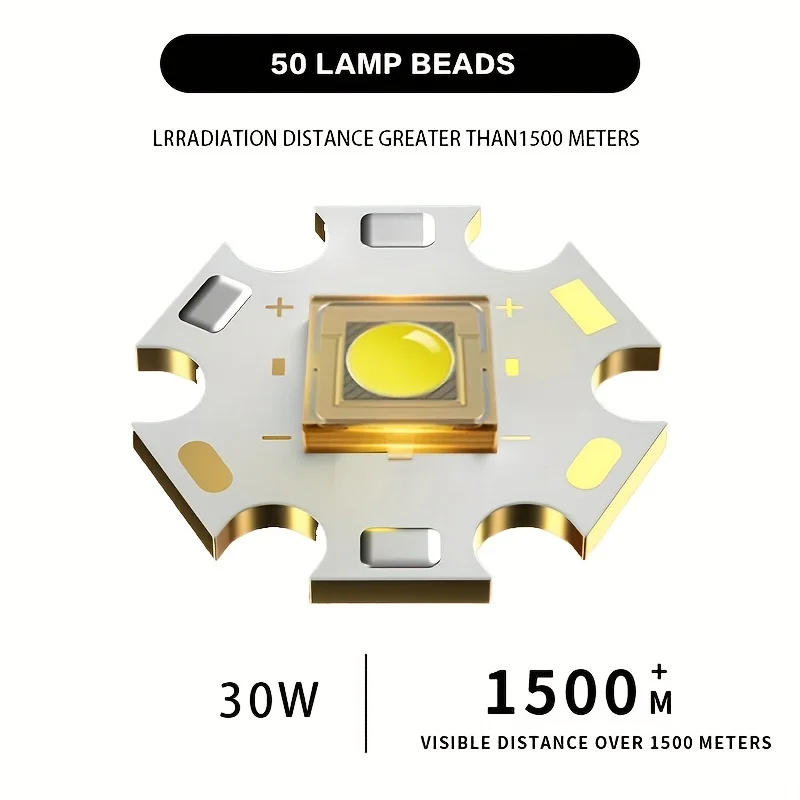 Description Picture 4 of itemLED torch (with spotlight core and double side light illumination) 8 lighting modes torch, outdoor exterior work light