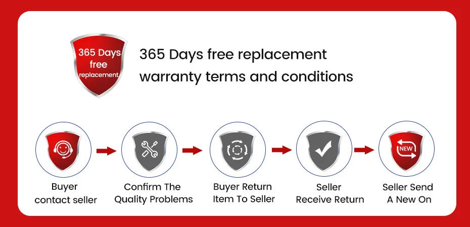 Description Picture 2 of itemMEKEDE AHD 1080P 170° Fisheye Lens Night Vision Car Reverse Backup Rear Camera For KIA LADA HONDA BMW Android Multimedia Player