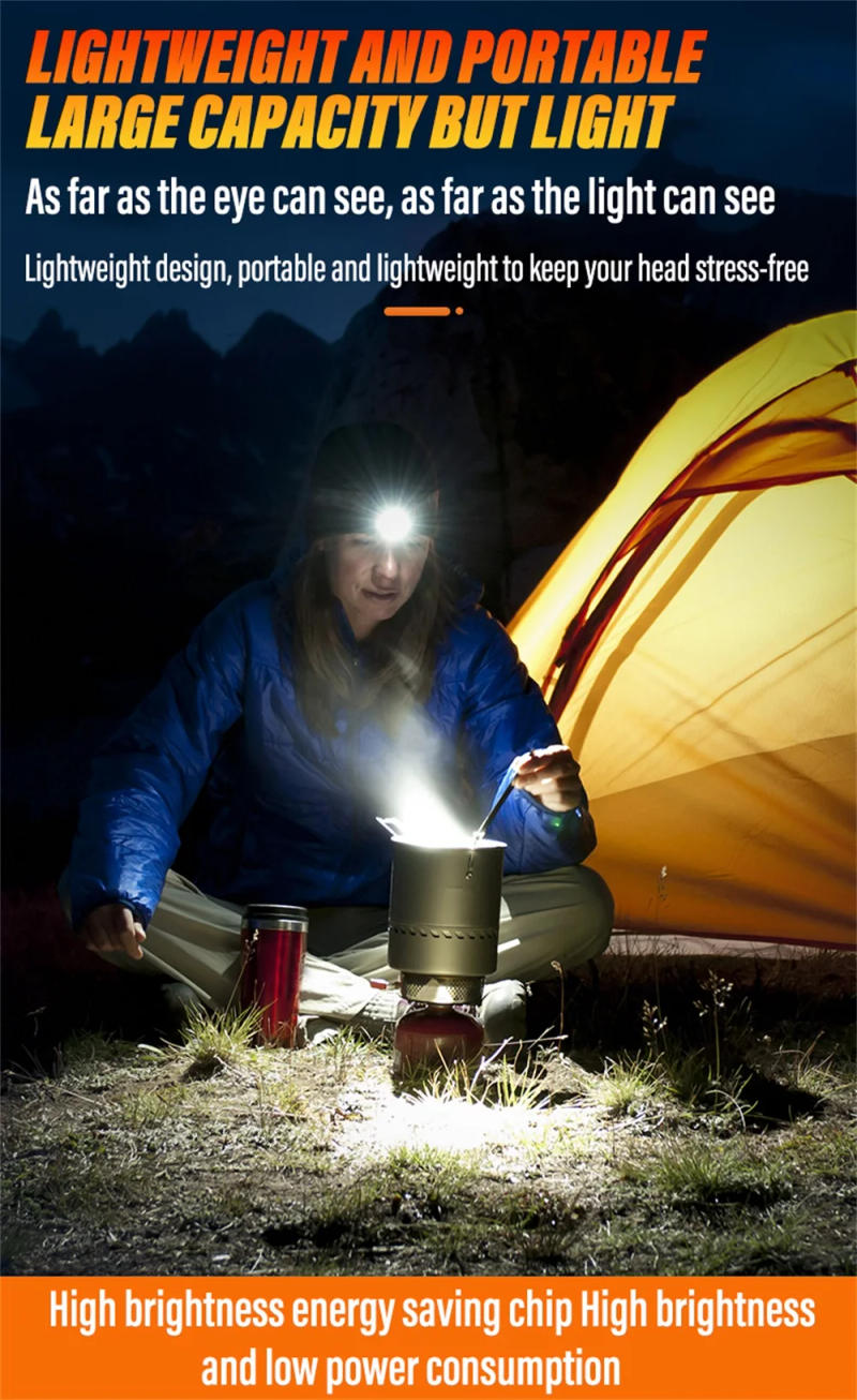 Description Picture 5 of itemSuper Bright LED Fishing Headlamp Rechargeable Flashlight Portable Work Light Outdoor Camping Light with Multiple Lighting Modes