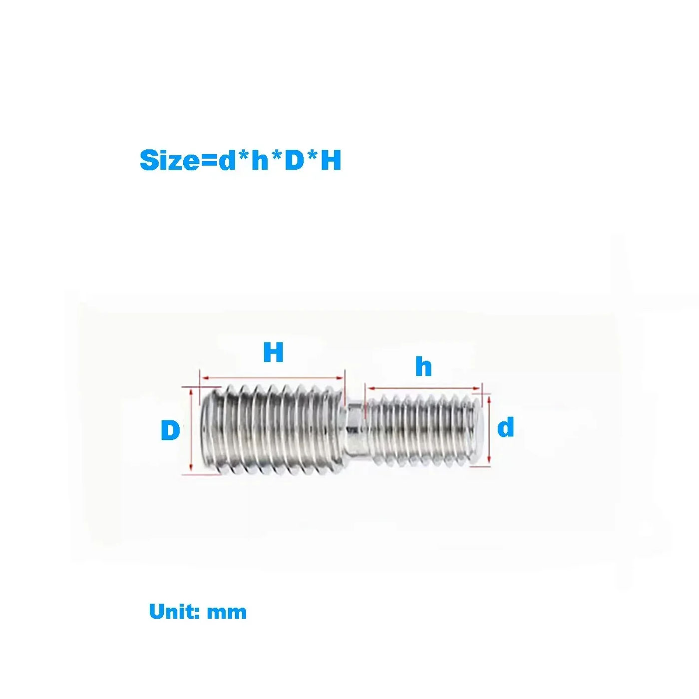 head_title lazy