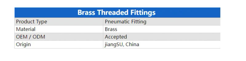 Description Picture 4 of itemCopper Pneumatic Fittings Air Fitting OD 4 6 8 10 12 mm Thread 1/8 3/8 1/2" 1/4"BSP Quick Connector For hose Tube Connectors