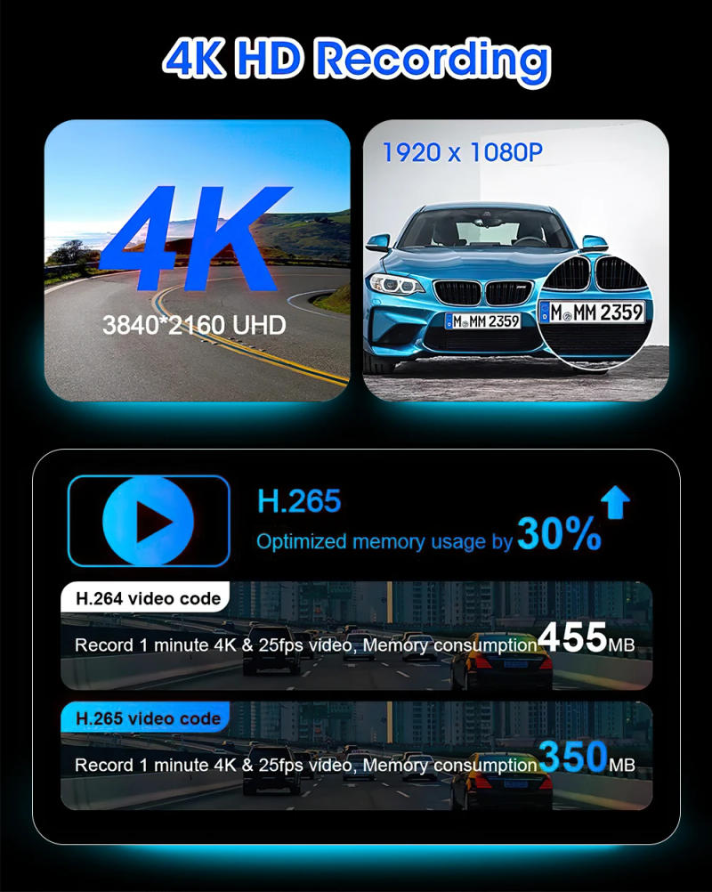 Description Picture 3 of itemLEHX LP10Pro 10.26" DashCam Car DVR 4K Dual Len Recorder Carplay Android auto Ai Screen Dash Cam GPS Navigation Dashboard