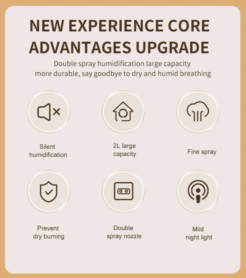 Description Picture 6 of itemDouble Spray USB Air Humidifiers 2000ML Large Capacity Water Tank Essential Oils Aromatherapy Machine Home Office Air Purify