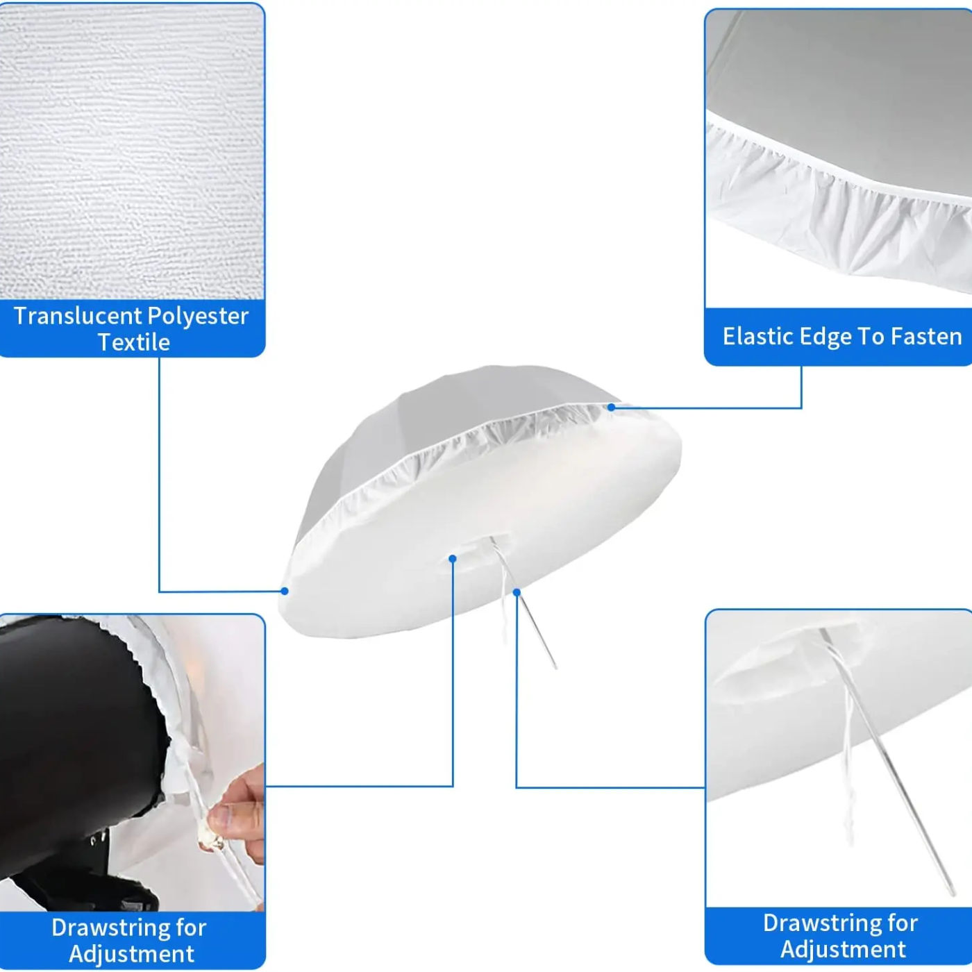 Slide abf7c6c38d2b4752a255d85a616535fa