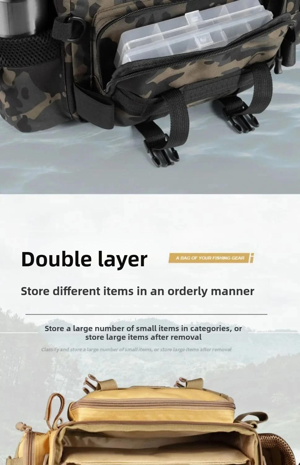 Description Picture 4 of itemFishing Tackle Bag Portable Shoulder Storage with Rod Holder Waterproof Outdoor Sports Gear for Fly Fishing Anglers