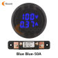 Blue 50A
