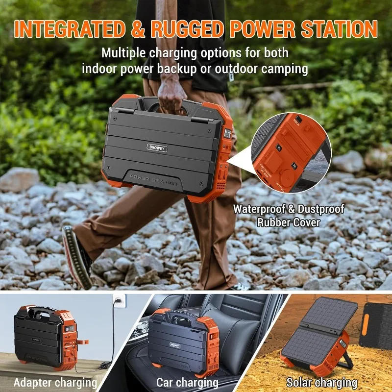 Description Picture 6 of itemPortable Power Station 1000W with Built-in Solar Panel 614WH/192000mAh Battery Pack Solar Generator with AC/DC/USB/PD Output