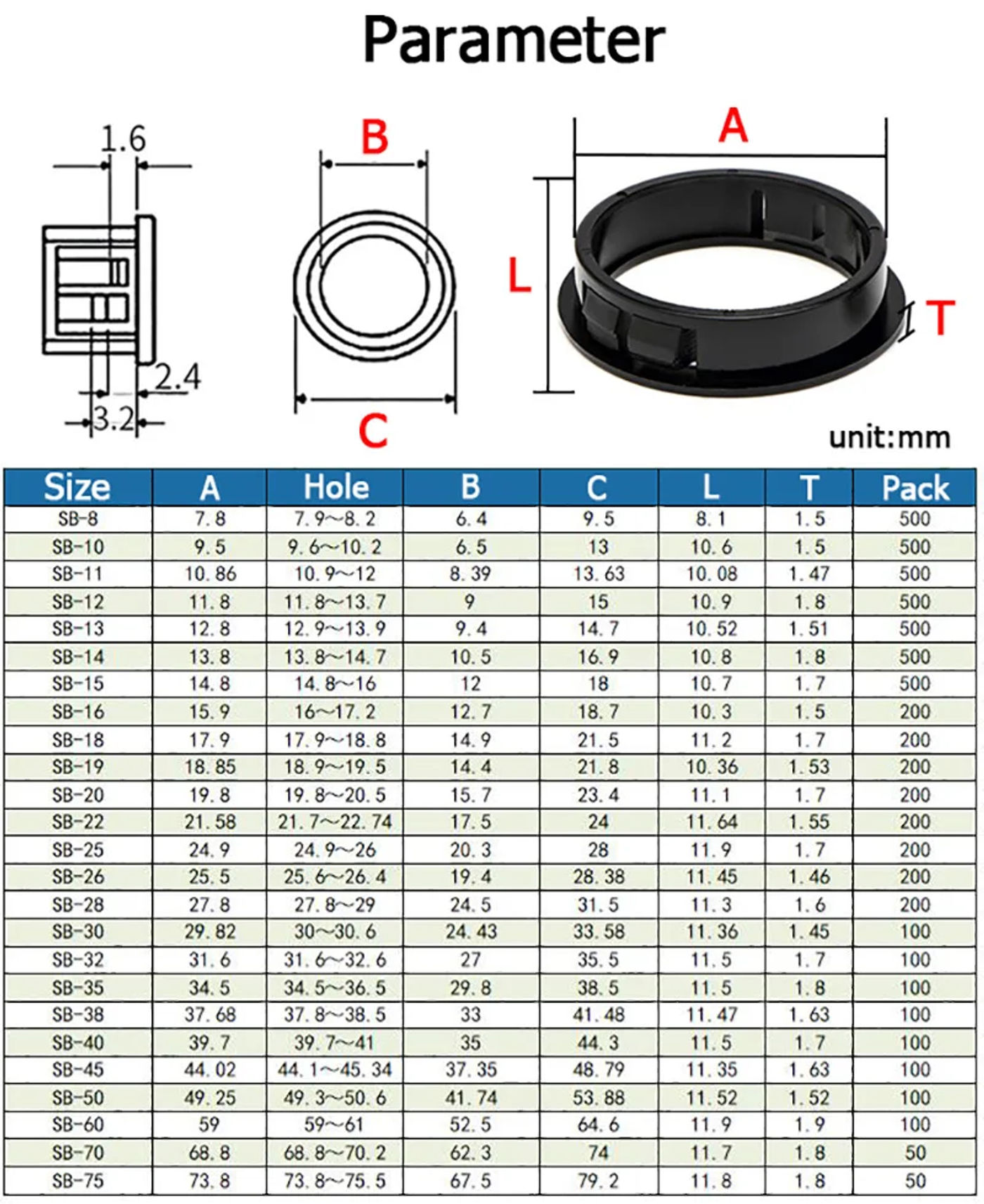 Description Picture 2 of item1/4/10pcs 8-50mm Black Plastic Cable Hole Cover SB Series Round Wire Tidy Grommet Pipe Hole Plug Cover 8 10 11 12 13 14 15~50mm