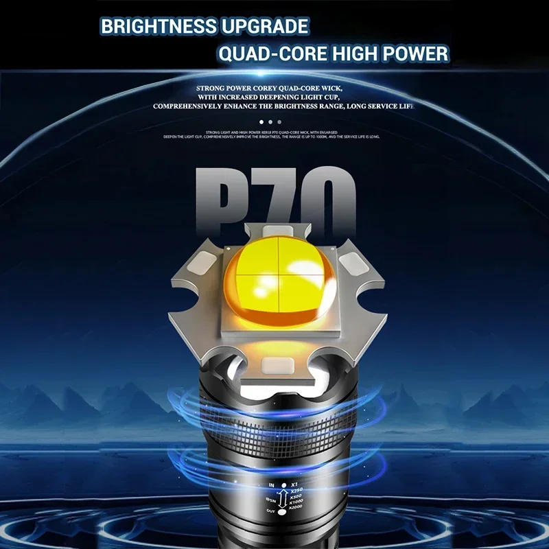 Description Picture 2 of itemPortable Rechargeable LED Flashlights Built-in battery Military Tactical Flashlight Telescopic Zoom Torch Lamp Outdoor Camping