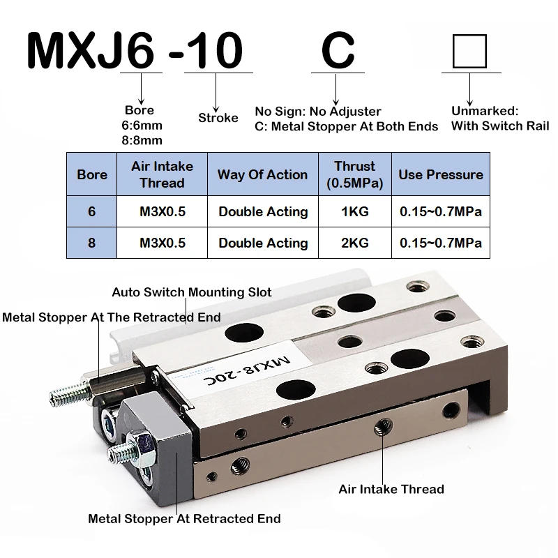 Description Picture 4 of itemMXJ Series Small Pneumatic Miniature Precision Slide Cylinder MXJ6-5/10/15 MXJ8-5C/10C/15C/20C