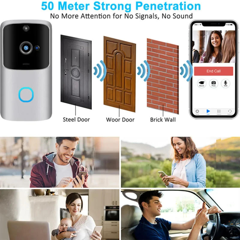 Description Picture 4 of itemWireless WiFi DoorBell Smart Video Phone Visual Intercom Door Bell Camera Battery Power Phone Secure Camera Motion detector