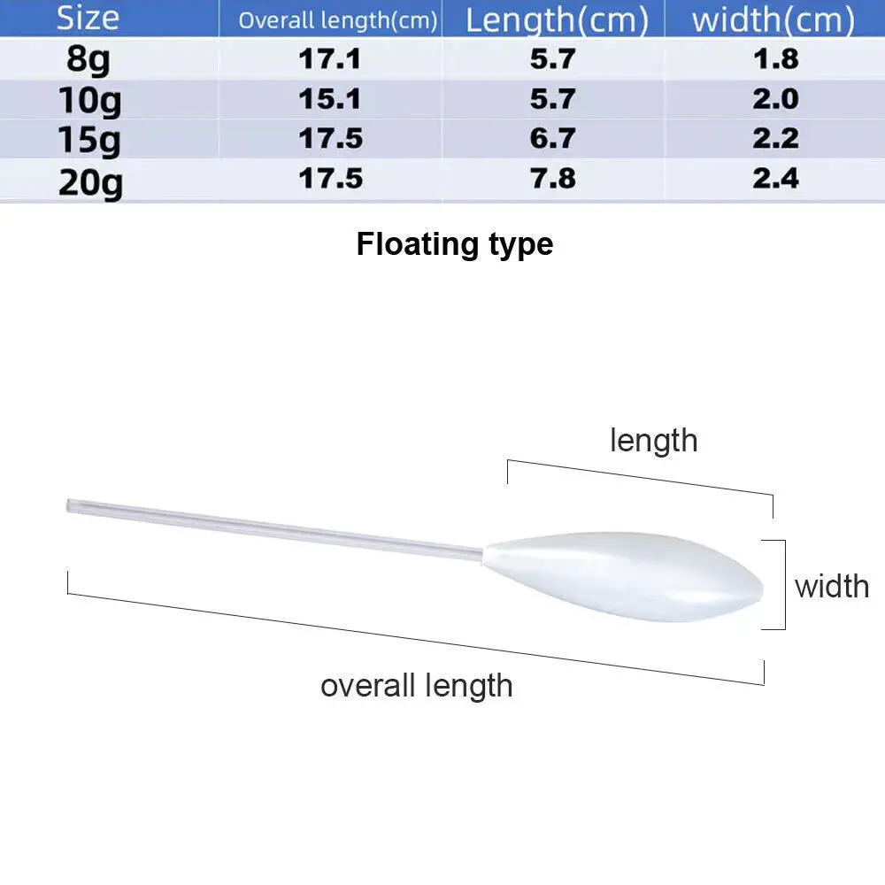 Description Picture 4 of item8g/10g/12g/15g/20g Fishing Float Upward Bobber or Sinking Fishing Bobber Carp Surface Bombarda Controler Floats Distance Floater