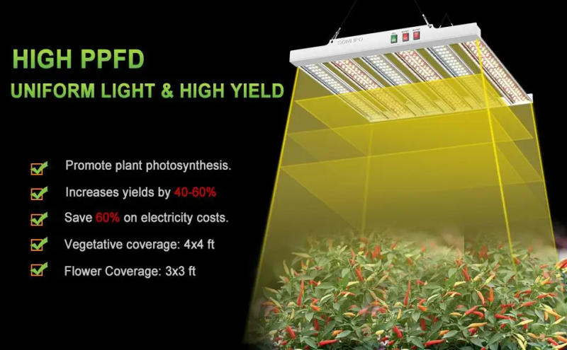 Description Picture 3 of itemPlant Lamp LED Full Spectrum Grow Light 200W many ft Cover with 882 Pieces Sam-sung Diodes Grow Lights for Plan