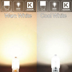 Universal Mini G4 12 Bead PC LED Lamp Bead 12V Pin Small Bulb Low-voltage Crystal Lamp Milky White Matte Lighting Accessories