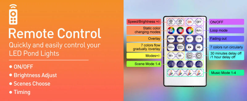 Description Picture 5 of item2/3/8/10 LED Lights Waterproof IP68 Underwater Fountain Pond Spot Light Landscape Spotlight For Garden APP Remote Control