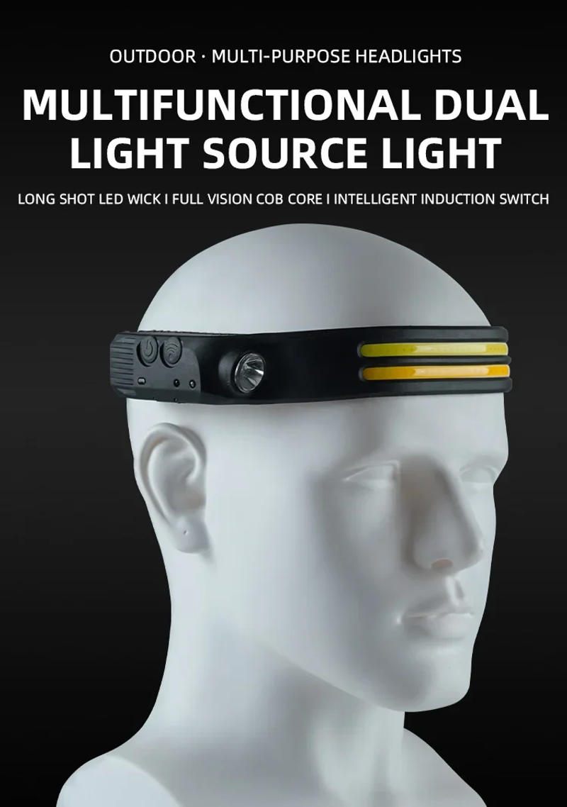Description Picture 2 of itemLED Headlight Sensor With Built-in Battery Head Flashlight USB Charging Work Light Super Bright Headband
