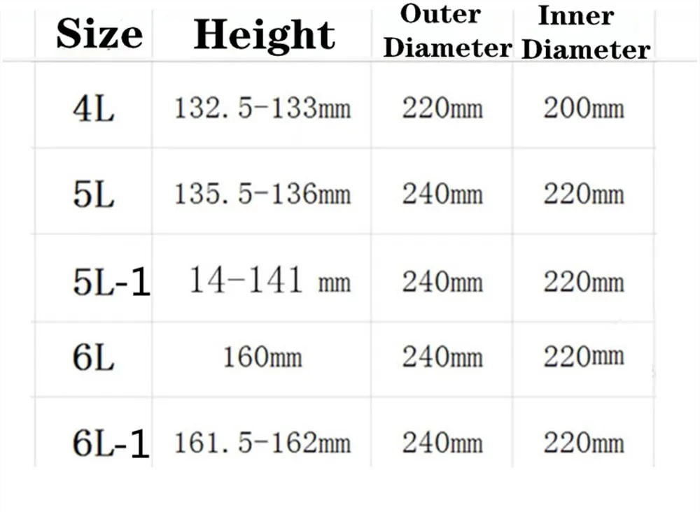 Description Picture 4 of itemPressure Cooker 6L Inner Pot Rice Pressure Cooker Liner Stainless Steel Inner Pot Minute Pressure Cooker Liner Rice Cooker Liner