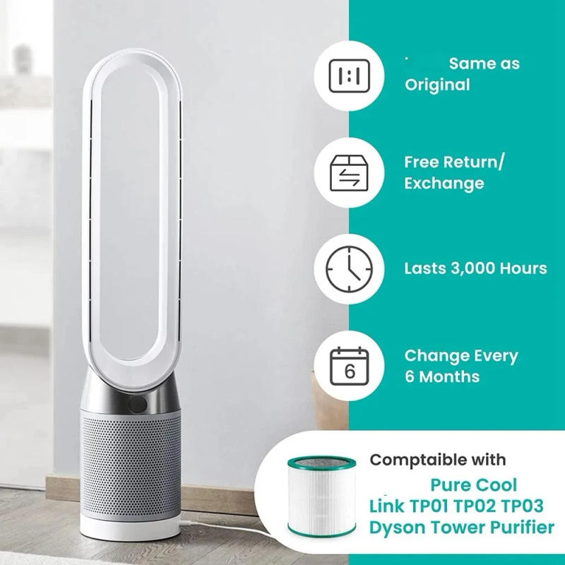 Description Picture 4 of itemPart NO:968126-03, HEPA Filter for Dyson TP00 TP03 TP02 AM11 BP01 Glass Fiber Filter Replacement Part