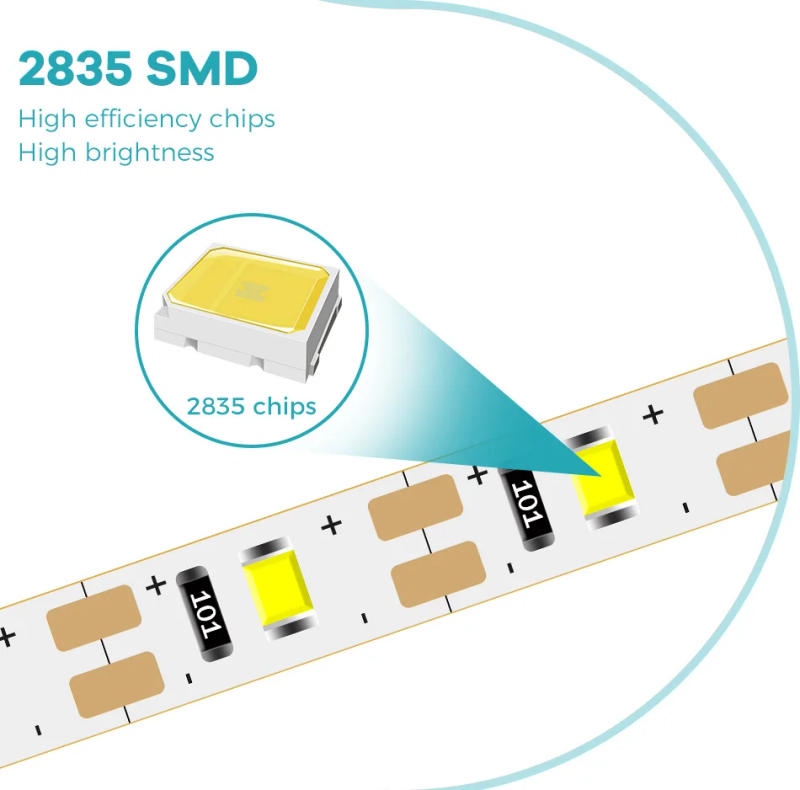 Description Picture 5 of itemLED Closet Light Strip USB Kitchen Wardrobe Under Cabinet Lamp Bar 5V Stairs Bedside Pantry Night Lighting Tape Paste Cuttable