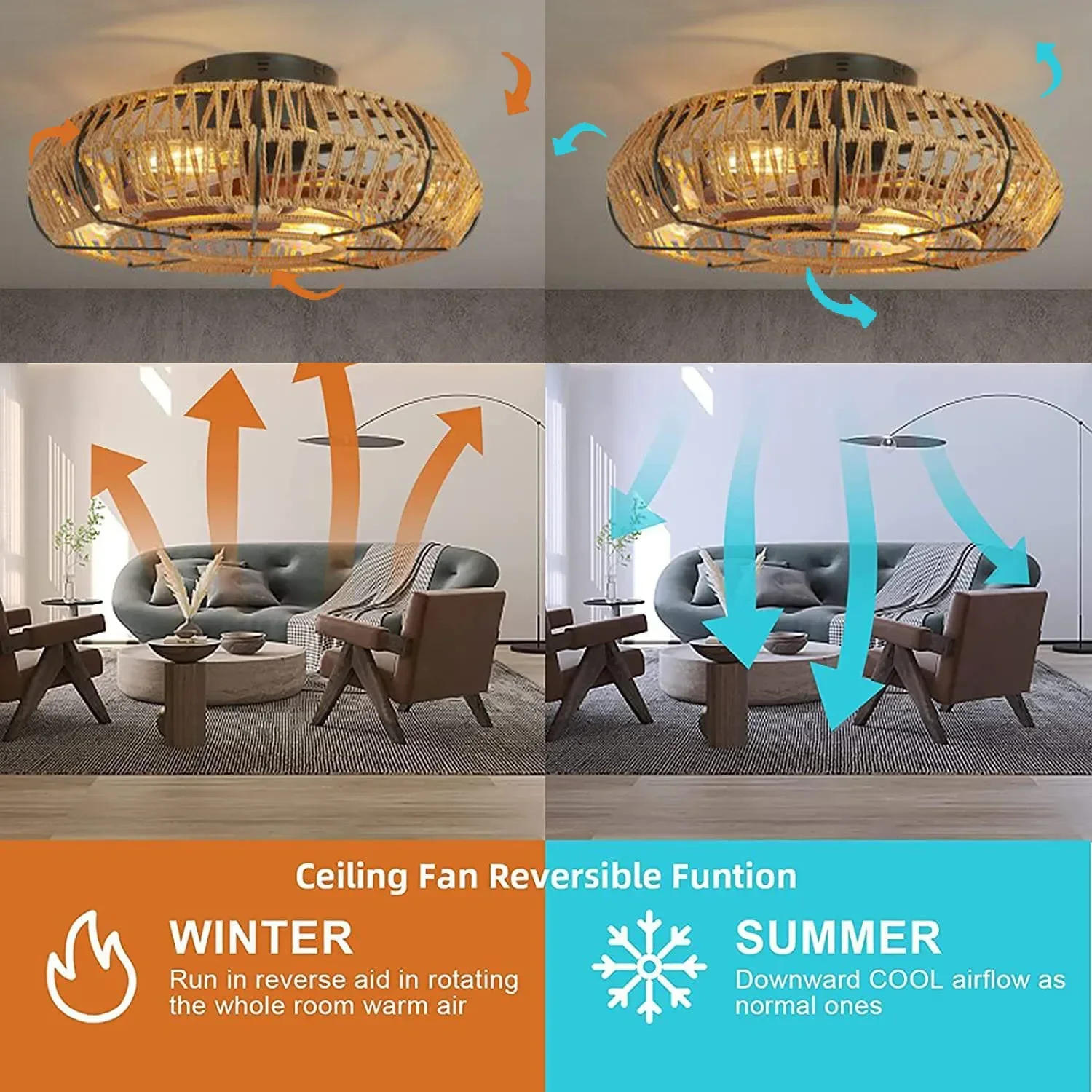 Description Picture 5 of itemAmerican LED Ceiling Fan Retro Light Remote Control Dining Room Living Room Bedroom Ceiling Light Hemp Rope Ceiling Fan Light