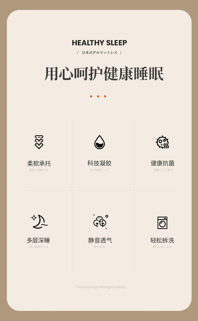 Description Picture 3 of itemCordial Shining Natural Gel High-Quality Memory Foam Filling Slow Rebound Comfortable Single Double Mattress Family