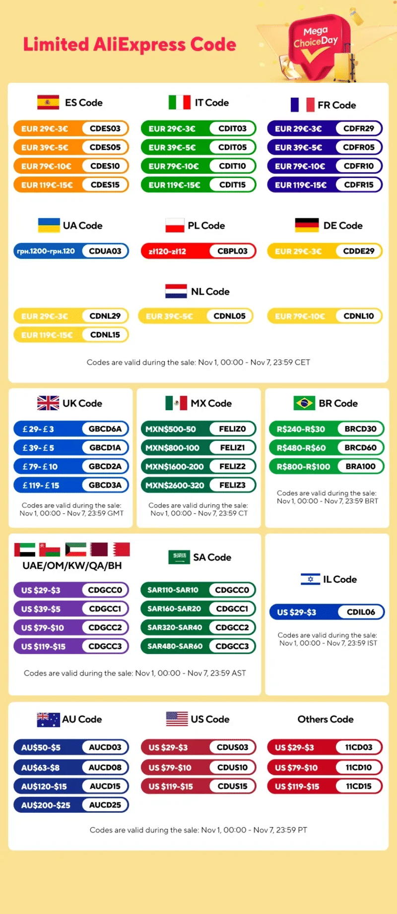 Description Picture 2 of itemTactical Army Poncho Liner Camouflage Water Repellent Woobie Quilted Blanket Suitable for Camping, Shooting, Hunting