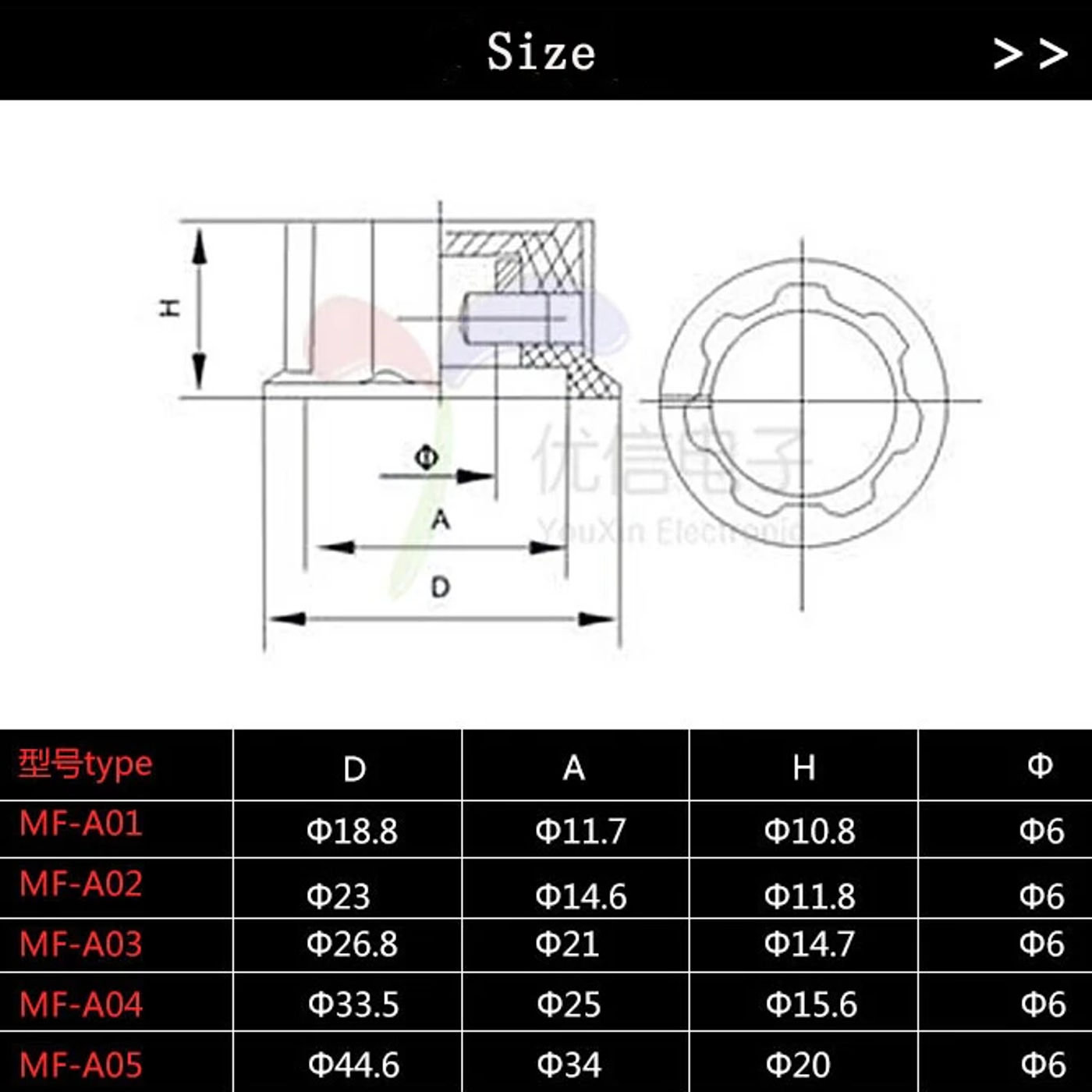 Slide 741bf48b030b45a698af1fe762a145fc