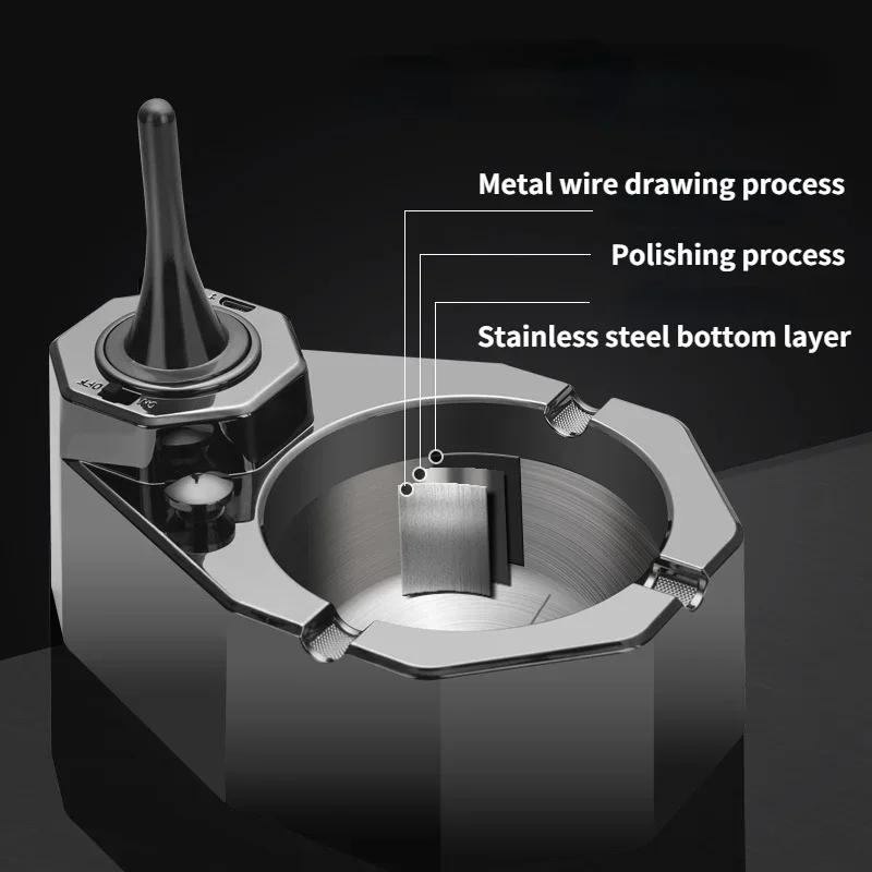 Description Picture 3 of item2024 HONEST Kerosene Charging Hybrid Lighter Ashtray Kerosene Ignition Creative Ashtray Desktop Decoration Ashtray Gifts For Men