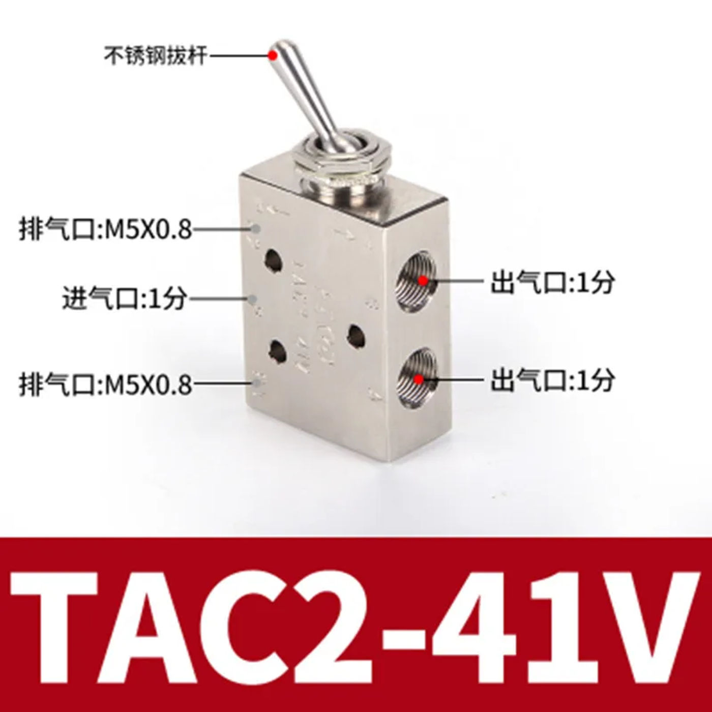 Slide 7a145e180cab4e50ad8bbf9d761759dd