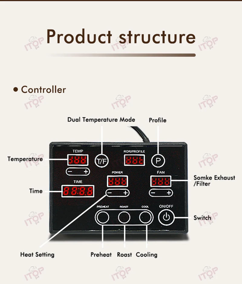 Description Picture 3 of itemITOP 500g Coffee Roaster 3 Roasting Programs Easy and Fun Operation Household Coffee Bean Roasting Machine with Smoke Filter