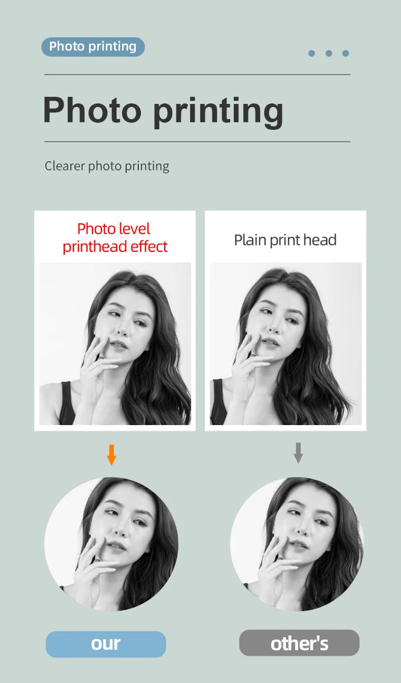 Description Picture 4 of itemMini HD Portable Printer Thermal Paper Picture Shipping Label Title Note Wrong Pocket Inkless Printing Office Home Label Maker