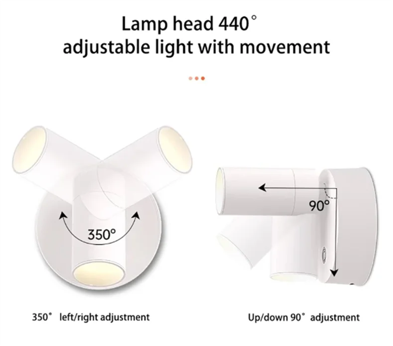 Description Picture 6 of itemLED light magnetic type-C rechargeable wall lamp spotlight wireless no wiring no punch reading wall light bedroom bedside light