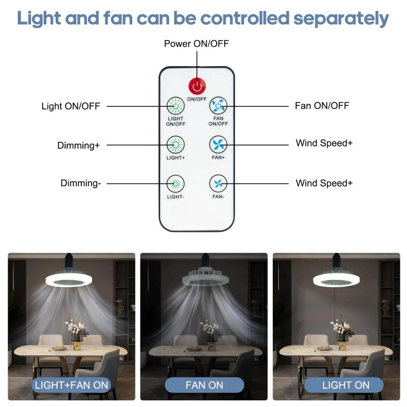 Description Picture 6 of itemE27 Ceiling Fan with Remote Control and 3-speed AC85-265V Lighting Converter Base for Bedroom and Living Room Lighting