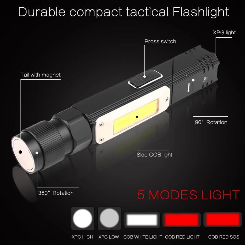 Description Picture 4 of itemPortable 5 Modes Led Flashlight Handfree 90 Degree Twist Rotary Clip Waterproof Magnet Mini Lighting LED Corner Lamp Outdoor