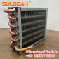 260 radiator