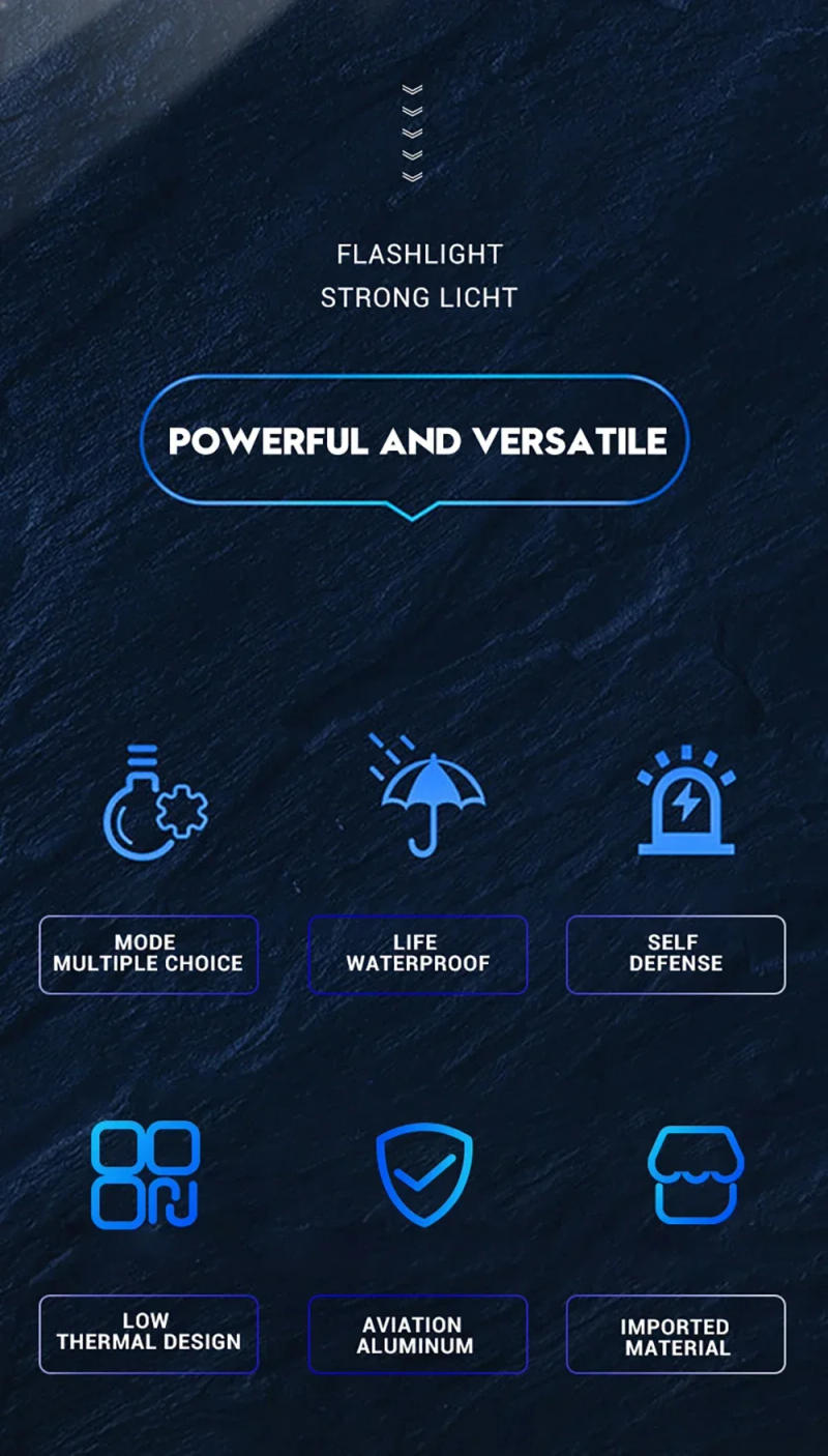 Description Picture 3 of itemOutdoor Portable Flashlight 2600mAh USB Rechargeable Light White Laser Torch with COB Side Light For Wotk Fishing Camping Lamp