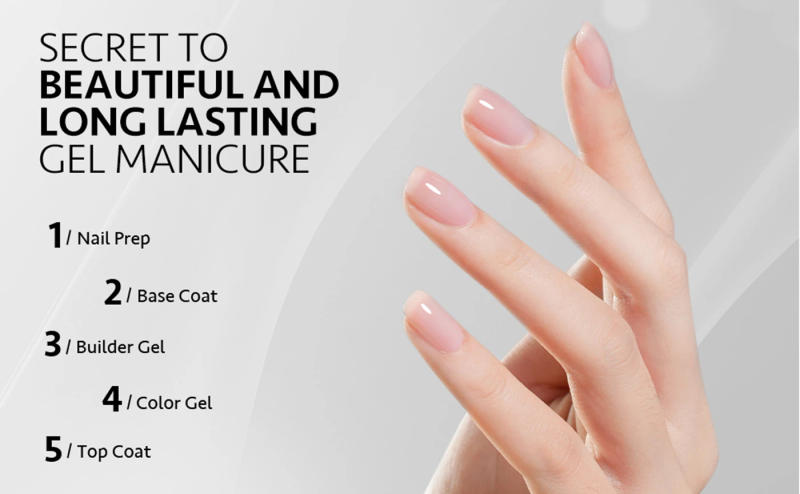 Description Picture 3 of itemMakartt Builder Nail Gel with Base Top Coat Set- Clear Gel Nail Polish No Wipe Glossy Nail Strengthener Extension Builder