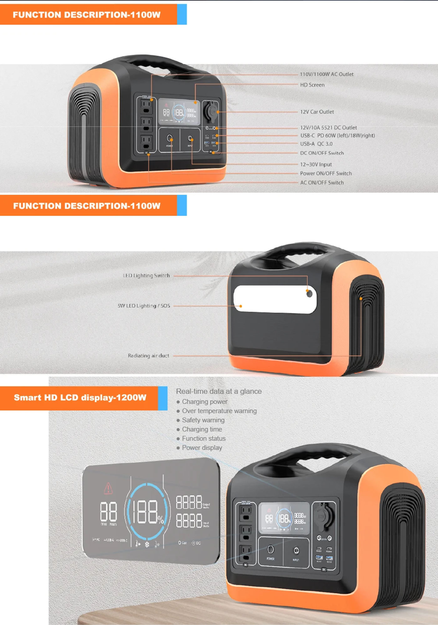 Description Picture 6 of item1200W LifePo4 Power Station  Solar Generator Camping Portable Energy Storage System Fishing RV Outdoor UPS with Solar Panel