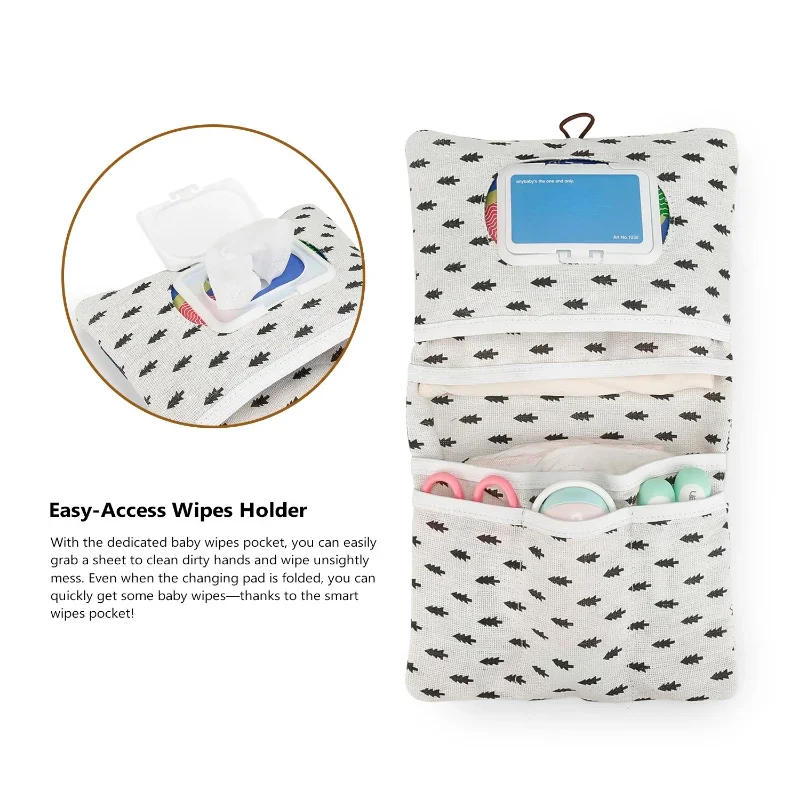 Description Picture 4 of itemTravel Diaper Bag Compartment Diaper Organizers Diapers Holder Portable Button Diapers Container Polyester Cotton Baby Stor