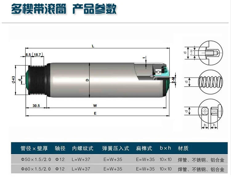 Description Picture 5 of item4EPJ307  310  313 316 335 348Drive belt Ribbed Belt for Bostitch Air Compressor 7EPJ373 EPJ376 388 390 370 399