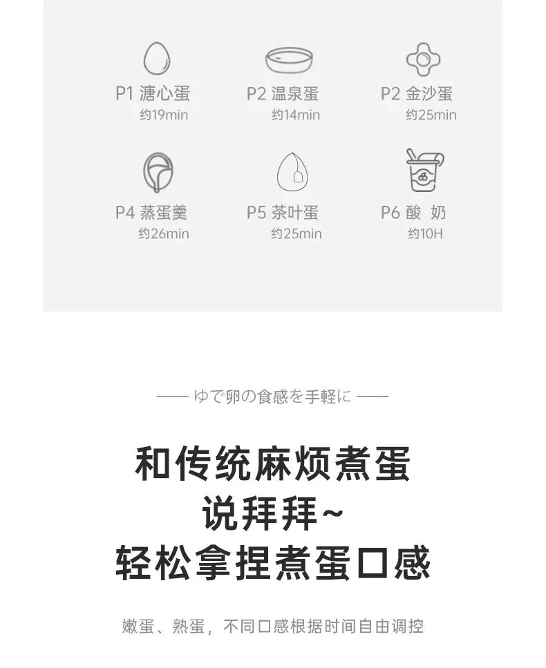 Description Picture 6 of item220V Automatic Egg Boiler and Steamer with Multiple Functions and Timers for Home use
