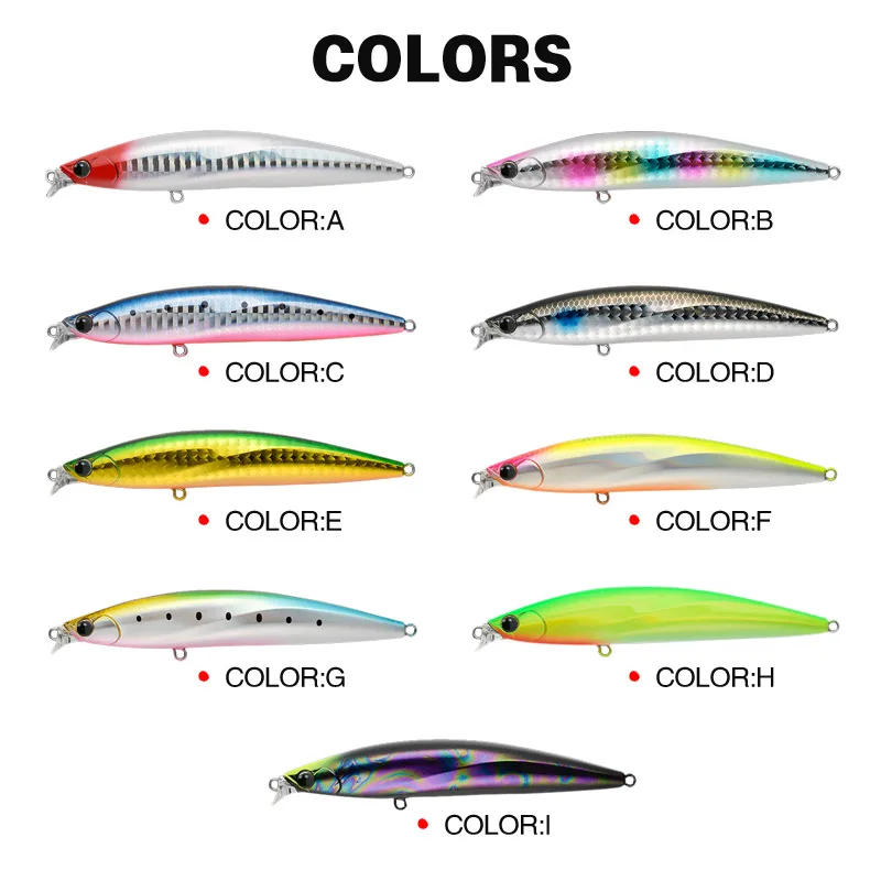 Description Picture 4 of item98mm 13g Floating Water Minnow Fishing Lures Bionic Hard Bait Freshwater Saltwater Fishing Emergency Bait Fishing Accessory