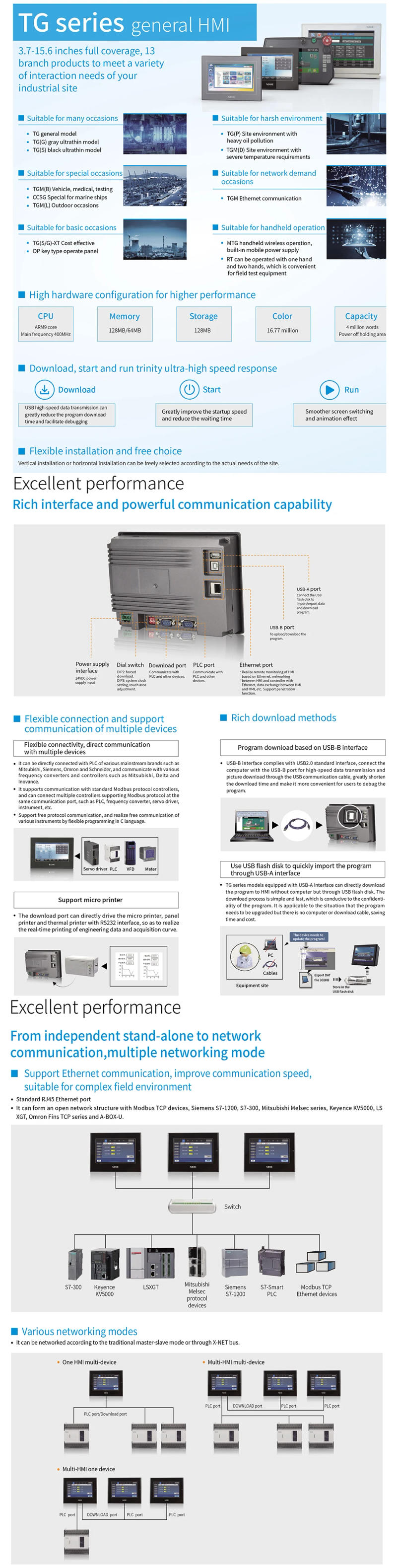 Description Picture 4 of itemXINJE Tg765s Xt Mt Ut Et Tg765s-xt Tg765s-mt Tg765s-ut Tg765s-et 7 Inch HMI with Ethernet Human Machine Interface Display Screen
