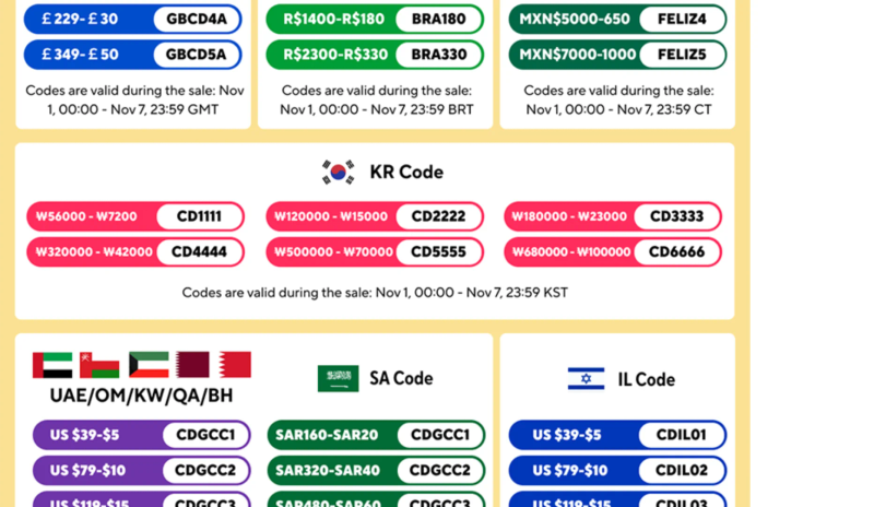 Description Picture 4 of itemSide Table for Living Room, Mobile Coffee Table, C-shaped Sofa Side Cabinet, Simple Small Square Table, Bedroom Bedside Table
