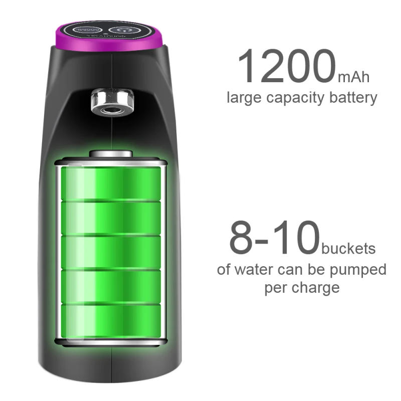 Description Picture 6 of itemXiaomi Electric Water Pump 5 Gallon Water Dispenser USB Charging Portable Bass Smart Water Treatment Equipment for Home Outdoor