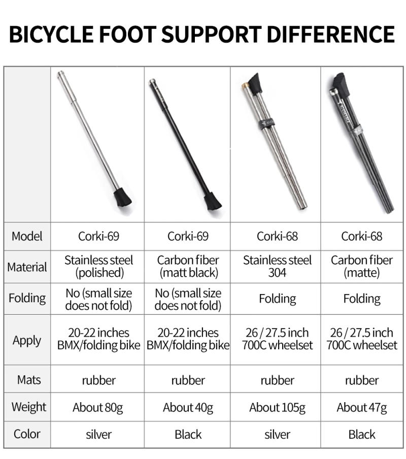 Description Picture 2 of itemUltralight Carbon Fiber MTB Road Bicycle Kickstand Parking Rack Mountain Bike Support Side Kick Stand Foot Brace Stainless steel